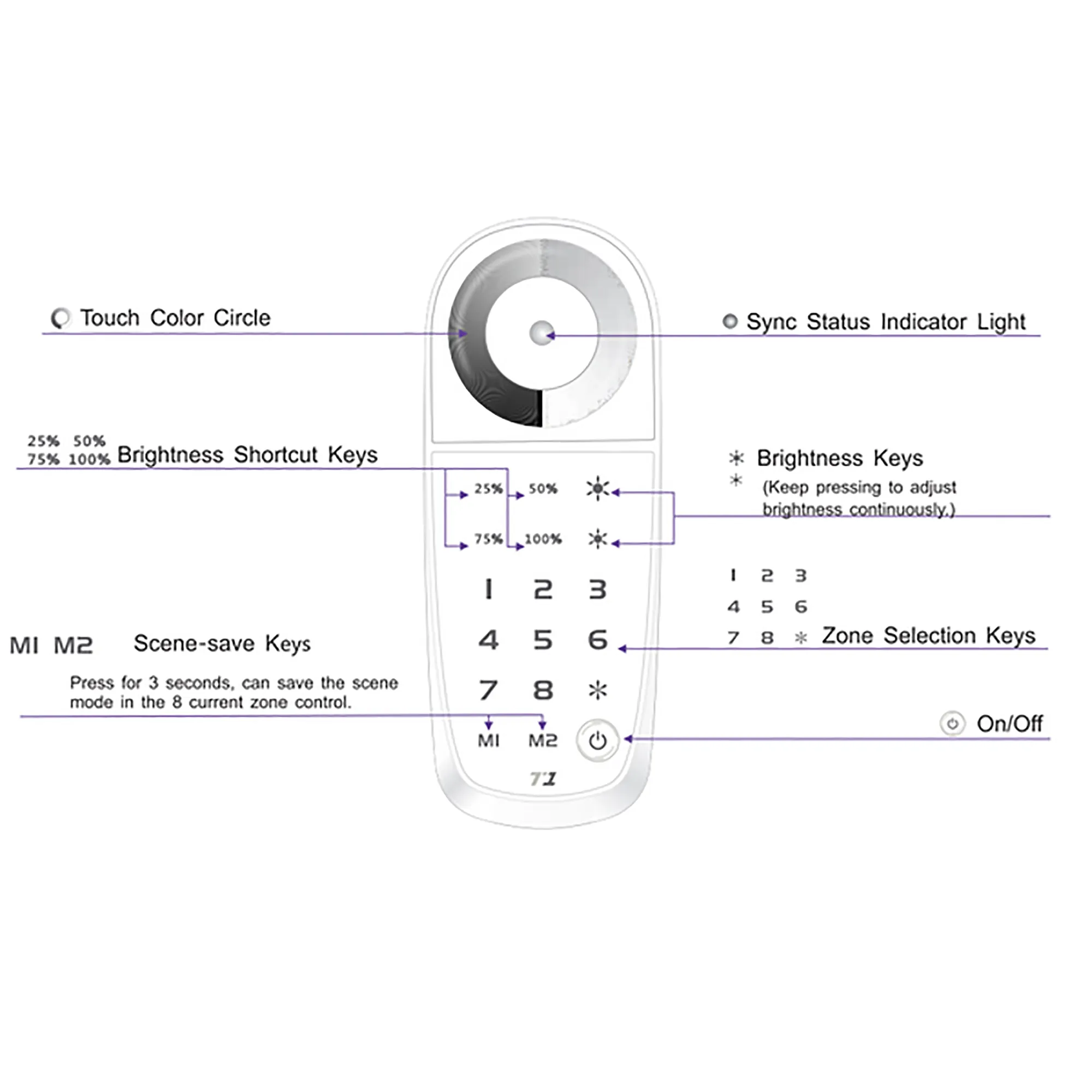 Touch Dimming 2.4GHz RF Remote Control.5Vdc Built-in Lithium Battery, 30 range, IP20. T1  LTECH Remote Control